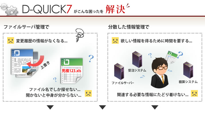 図面・文書管理システム