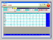 統計資料