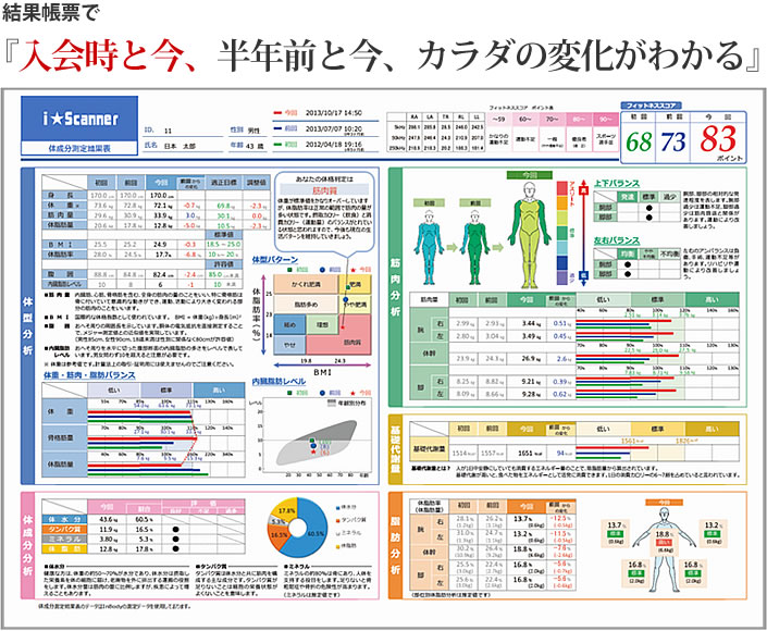 i-scanner