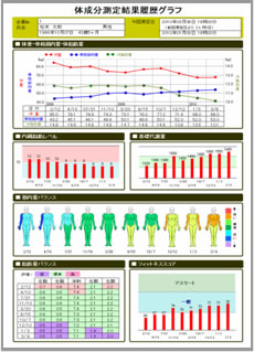 i-scanner