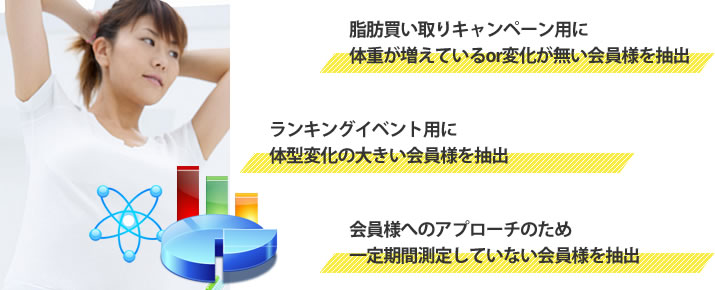 データ分析