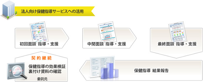 i-scanner